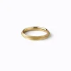 Edge Ring 30^Shihara Best